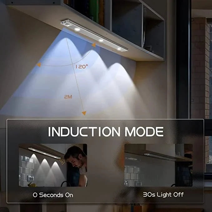 LED MOTION SENSOR CABINET LIGHT(USB CHARGING)